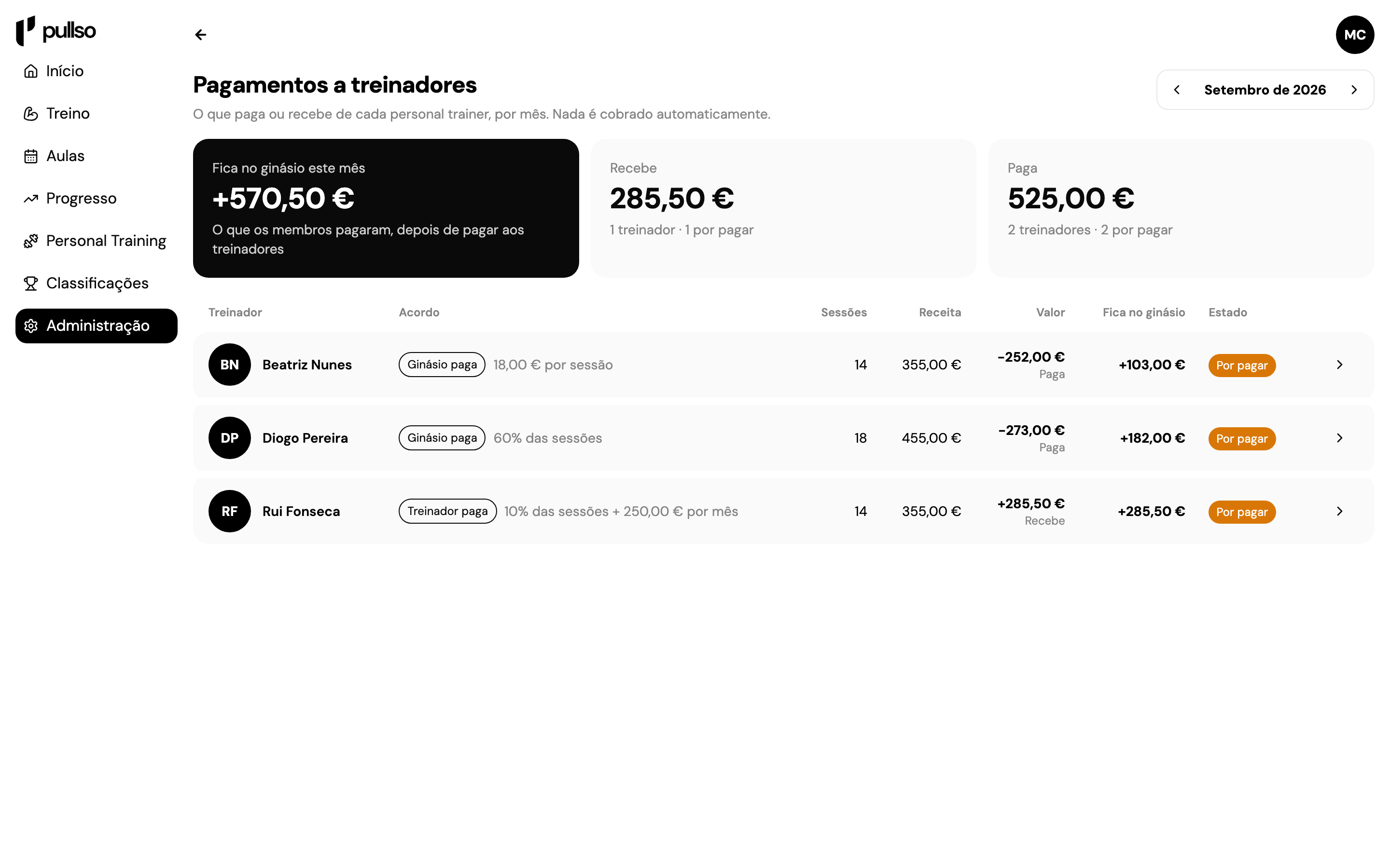 Pagamentos a treinadores com o que fica no ginásio este mês